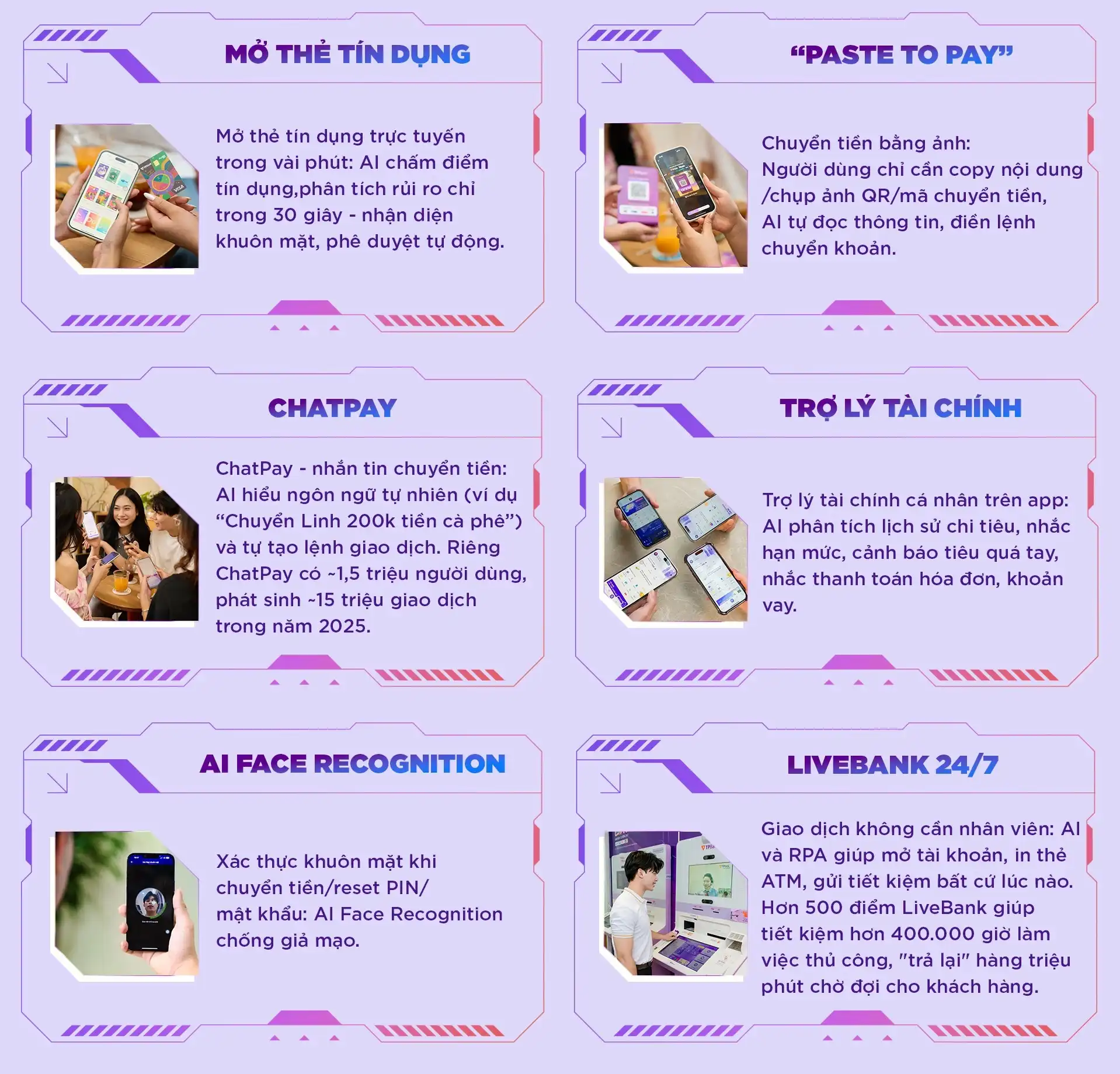 AI phía sau hậu trường - tăng tốc vận hành, giảm rủi ro AI phía sau hậu trường - tăng tốc vận hành, giảm rủi ro